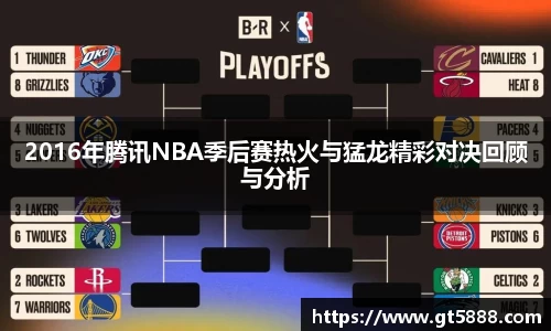 2016年腾讯NBA季后赛热火与猛龙精彩对决回顾与分析