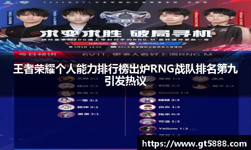 王者荣耀个人能力排行榜出炉RNG战队排名第九引发热议
